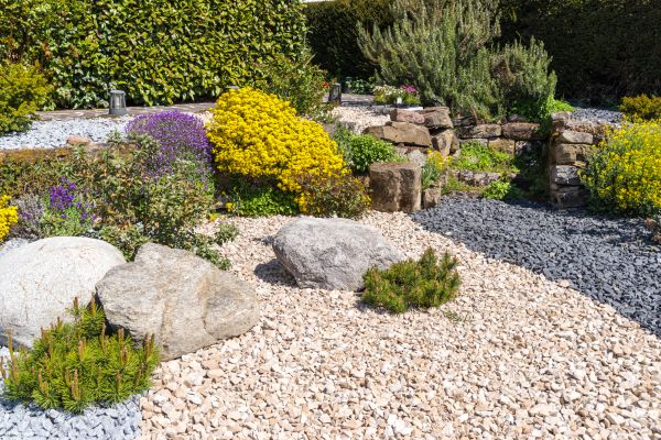 Cost of Gravel Repair in Canton